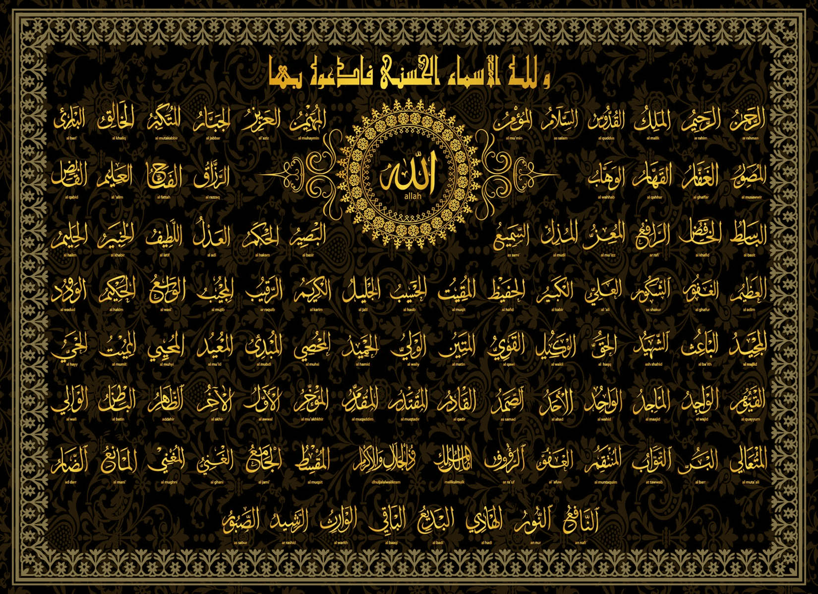 Names of Allah